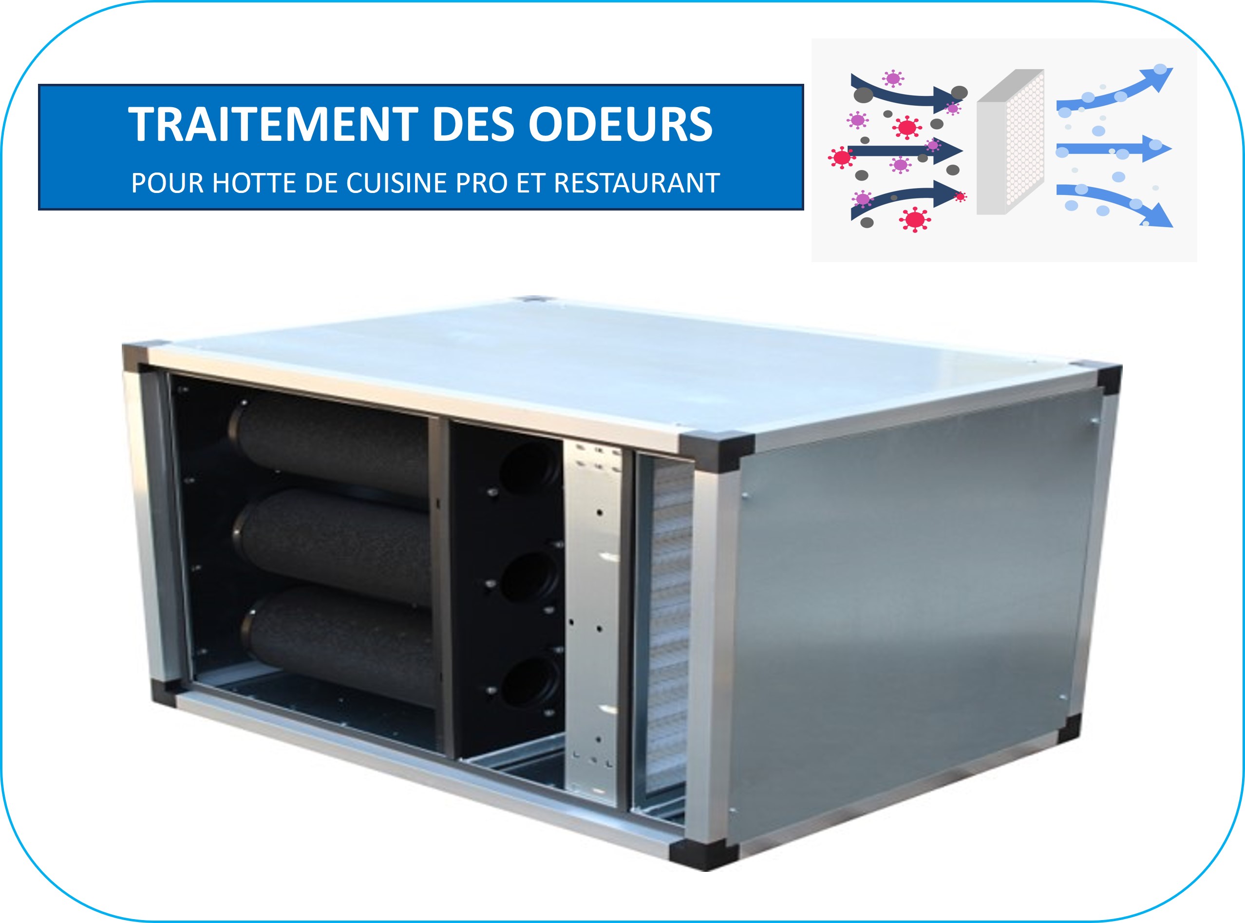 Hotte avec extraction ou hotte à charbon : image d’une hotte encastrable 3 LED, dimensions L 900–2400 mm, P 950 mm, H1 200 mm, H2 400 mm, vue inclinée montrant les filtres et l’emplacement des éclairages.
